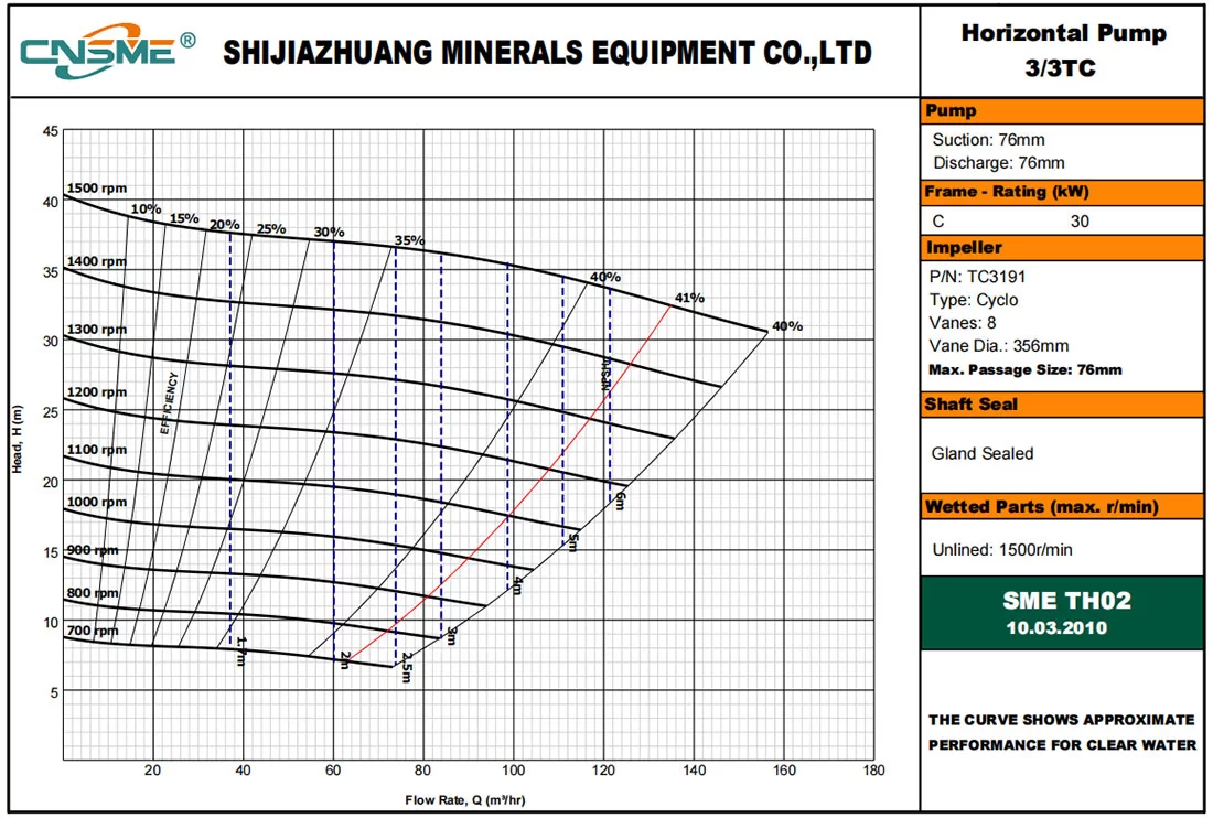 b650252d-2f74-4b0c-95da-4c6a8ceec8a5