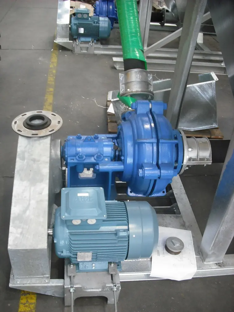 How to Calculate the Head and Flow Rate of a Slurry Pump How to Calculate the Head and Flow Rate of a Slurry Pump